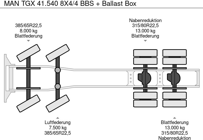 Çekici MAN TGX 41.540 8X4/4 BBS + Ballast Box: fotoğraf 11