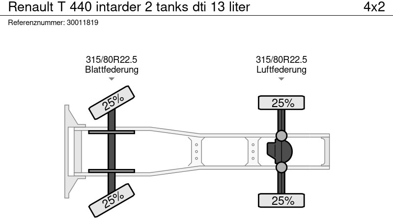 Çekici Renault T 440 intarder 2 tanks dti 13 liter: fotoğraf 14