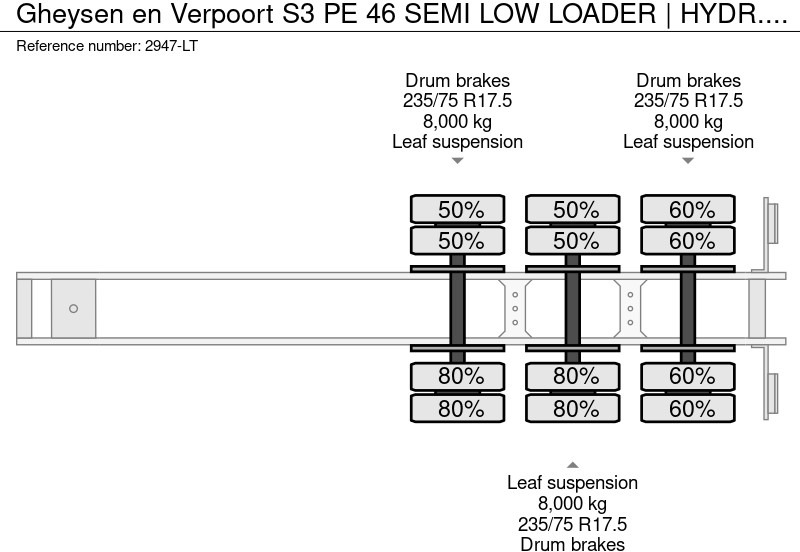 Alçak çerçeveli platform dorse Gheysen en Verpoort S3 PE 46 SEMI LOW LOADER | HYDR. RAMPS * FULL STEEL SUSP. * NL TRAILER: fotoğraf 20