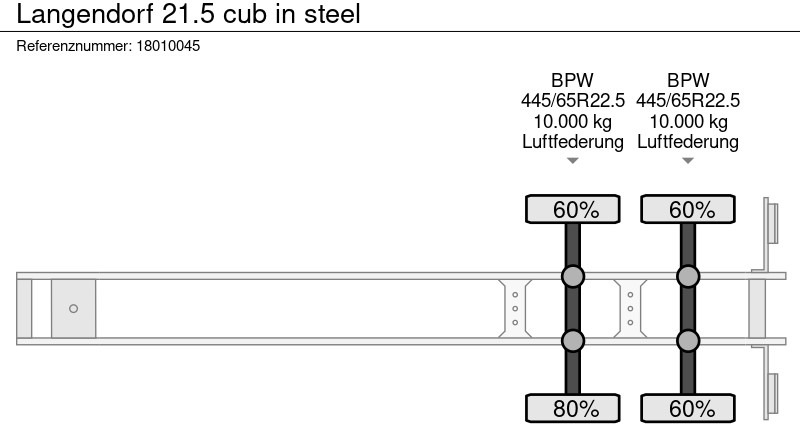 Damperli dorse Langendorf 21.5 cub in steel: fotoğraf 12