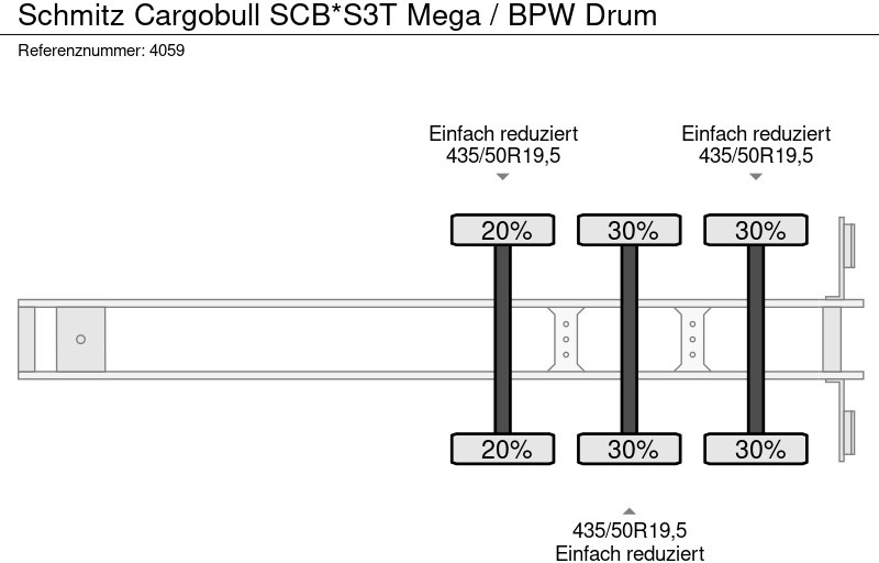 Tenteli dorse Schmitz Cargobull SCB*S3T Mega / BPW Drum: fotoğraf 9