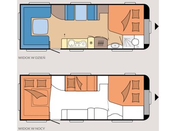 Çekme karavan HOBBY 650 UMFe EXCELLENT