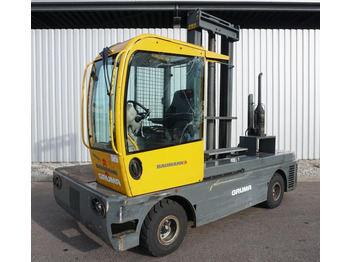 Jumbo BHX 50/12/50 ST - Dört yönlü forkliftler