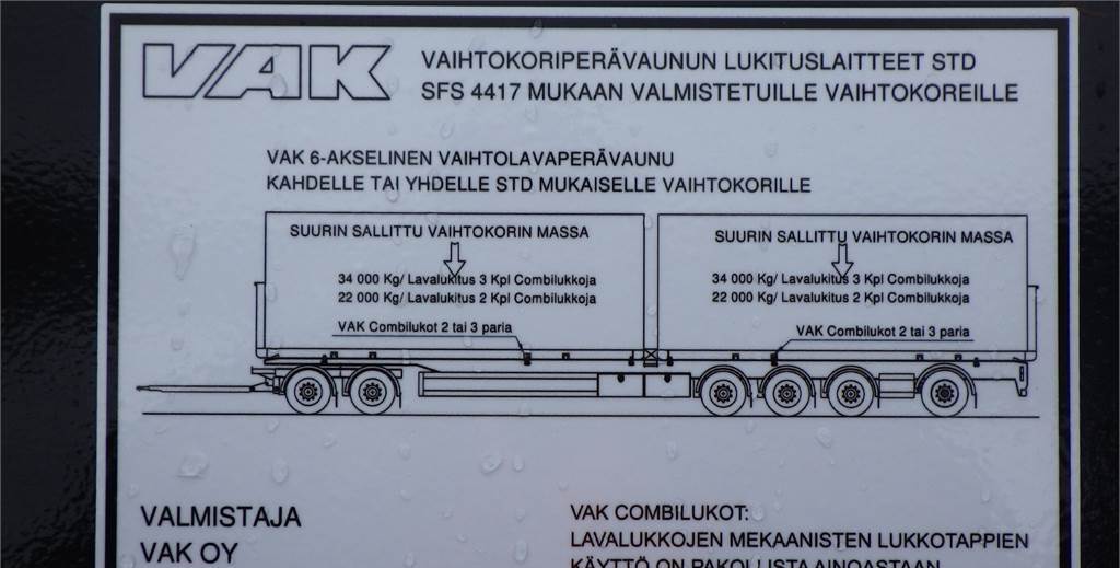 Kancali yükleyici/ Hidrolift römork VAK 6-AKSELINEN, VAIHTOLAVAPERÄVAUNU 15.2M: fotoğraf 9