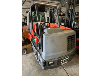 : başlığın fotoğrafı