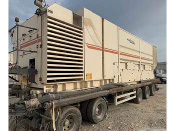 Beton makinesi WIRTGEN