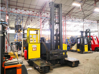 Dört yönlü forkliftler COMBILIFT
