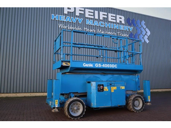 Makasli platform GENIE