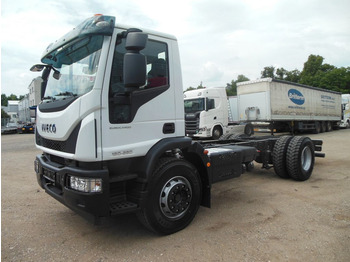 Şasi kamyon IVECO EuroCargo