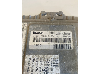 Yönetim bloku FENDT