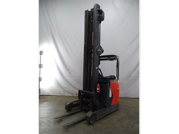 : başlığın fotoğrafı