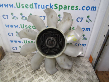 Motor ve yedek parça MITSUBISHI