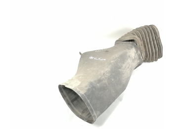 Hava emme sistemi SCANIA