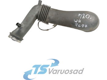 Hava emme sistemi SCANIA