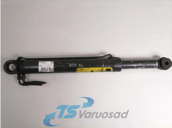 : başlığın fotoğrafı