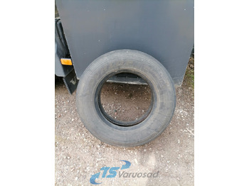 Lastikler ve jantlar