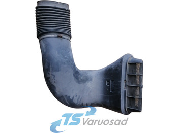 Hava emme sistemi VOLVO