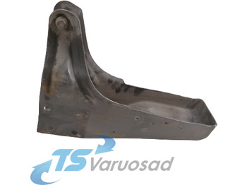 : başlığın fotoğrafı