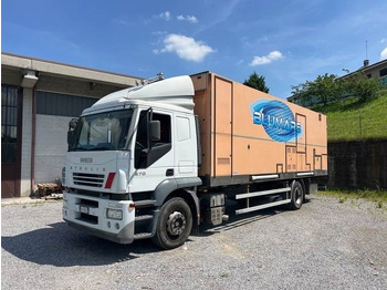Kapalı kasa kamyon IVECO Stralis