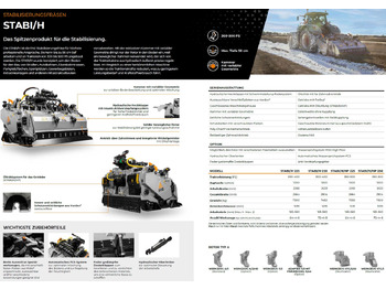 Ataşman - İş makinaları FAE STABI H/HP/250 Bodenstabilisierungsfräse Asphaltrecycler: fotoğraf 2