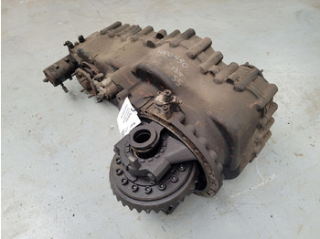 Transmisyon TEREX