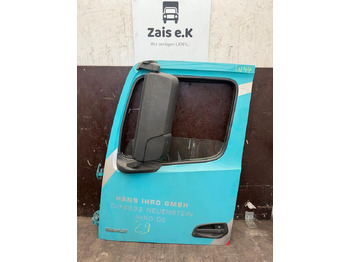 Kapı ve yedek parça