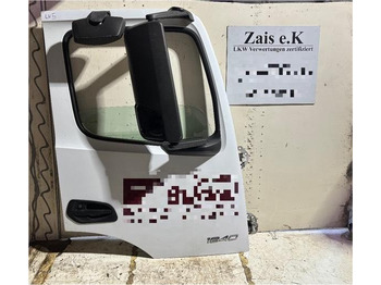 Kapı ve yedek parça