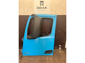 Kapı ve yedek parça