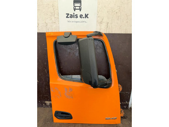 Kapı ve yedek parça