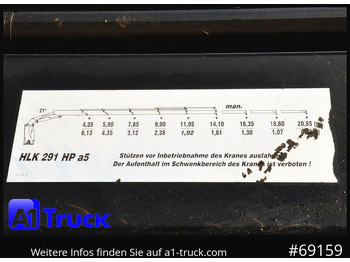 Vinçli kamyon MERCEDES-BENZ Actros 1844 MP3, Kran MKG 291 HP 5+3 Funk, TÜV 06/2026: fotoğraf 2
