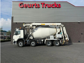 Transmikser SCHWING STETTER