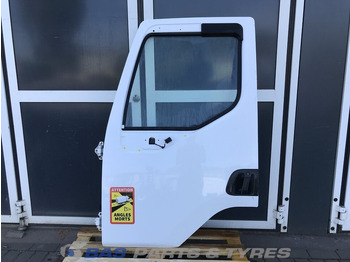 Kapı ve yedek parça RENAULT D