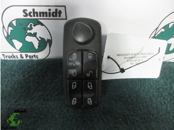 : başlığın fotoğrafı