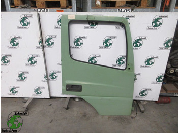 Kapı ve yedek parça MERCEDES-BENZ Axor