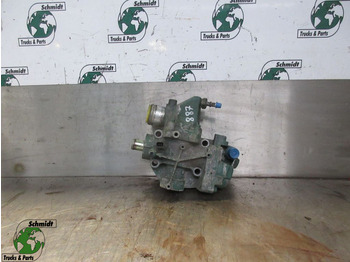 Motor ve yedek parça VOLVO FL