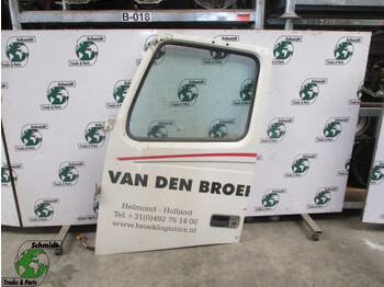 Kapı ve yedek parça VOLVO FH