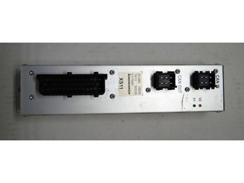 Yönetim bloku JUNGHEINRICH