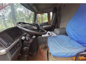 Mobil vinç SANY STC800: fotoğraf 4 Mobil vinç SANY STC800: fotoğraf 4