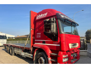 Sal/ Açık kasa kamyon IVECO Magirus