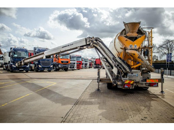 MAN TGS 32.400BB+LIEBHERR 8M³+BAND/TAPIS 16m finansal kiralama MAN TGS 32.400BB+LIEBHERR 8M³+BAND/TAPIS 16m: fotoğraf 3 MAN TGS 32.400BB+LIEBHERR 8M³+BAND/TAPIS 16m finansal kiralama MAN TGS 32.400BB+LIEBHERR 8M³+BAND/TAPIS 16m: fotoğraf 3