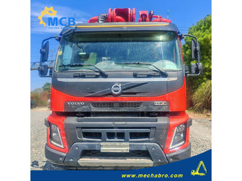 Mobil beton pompası SANY