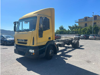 Kapalı kasa kamyon IVECO EuroCargo 120E