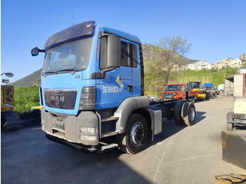 Damperli kamyon MAN TGS 18.360