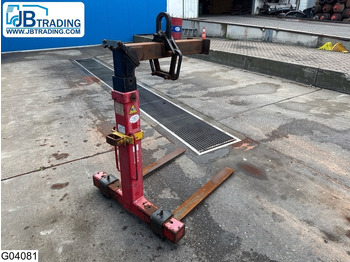 : başlığın fotoğrafı