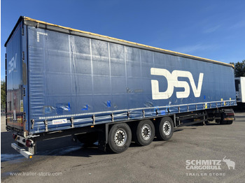 Tenteli dorse SCHMITZ