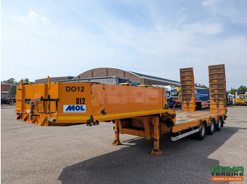 Alçak çerçeveli platform dorse MOL
