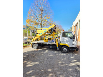 : başlığın fotoğrafı