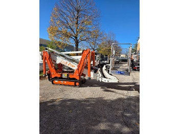 : başlığın fotoğrafı