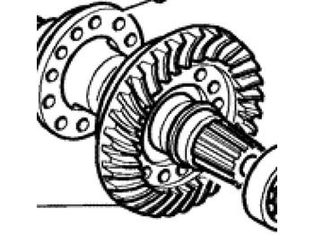 Aks ve yedek parça CASE