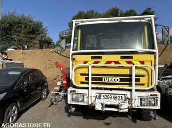 Kamyon IVECO EuroCargo